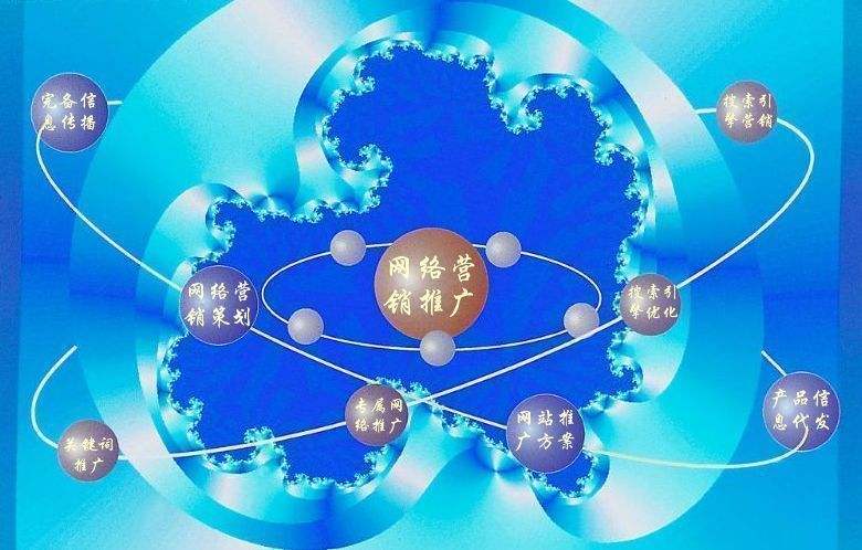 乌达新媒体运营企业需要掌握的网络推广技巧有哪些